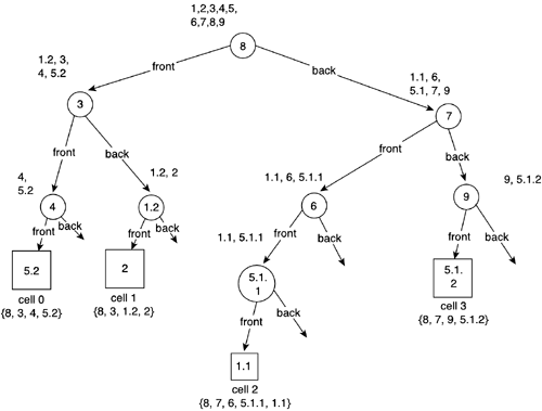 graphics/13fig09.gif