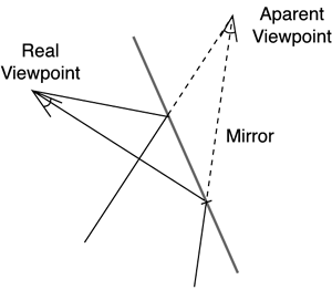 graphics/13fig13.gif
