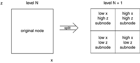 graphics/14fig02.gif