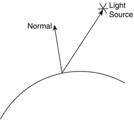 graphics/17fig01.gif