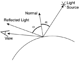 graphics/17fig02.gif