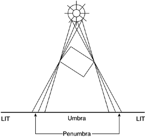 graphics/17fig05.gif