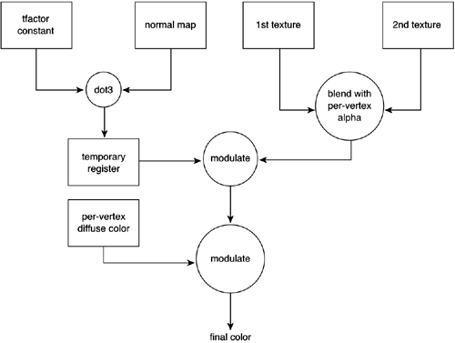 graphics/18fig06.gif