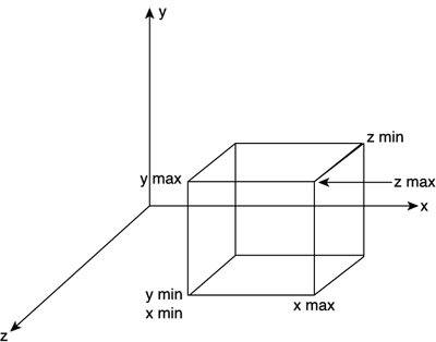 graphics/22fig02.gif