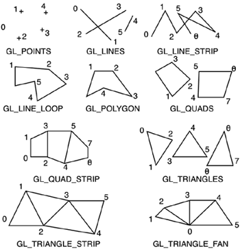 graphics/bfig02.gif