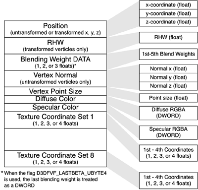 graphics/cfig01.gif