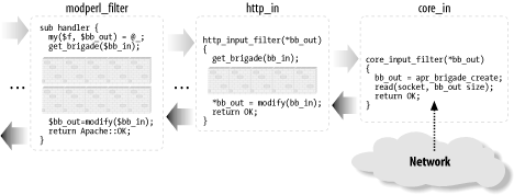 figs/pmp_2505.gif