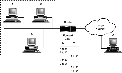 graphics/01fig03.gif