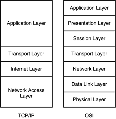 graphics/02fig02.gif