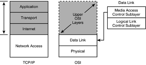 graphics/03fig01.gif
