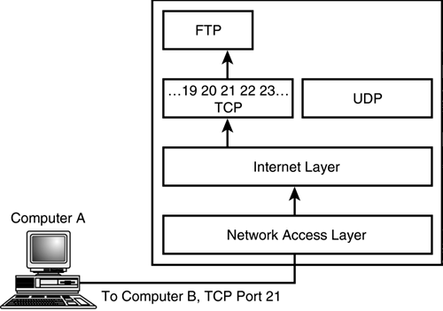graphics/06fig03.gif