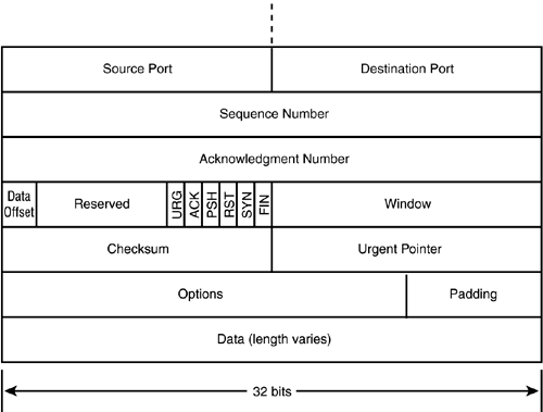 graphics/06fig08.gif
