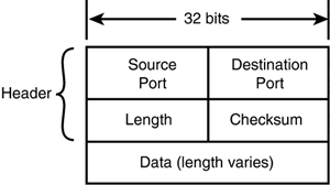 graphics/06fig09.gif