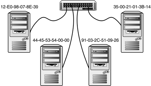 graphics/09fig03.gif