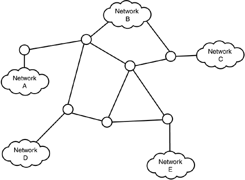 graphics/09fig06.gif