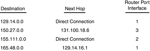 graphics/09fig08.gif