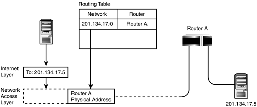 graphics/10fig01.gif