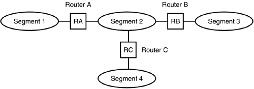 graphics/10fig03.gif