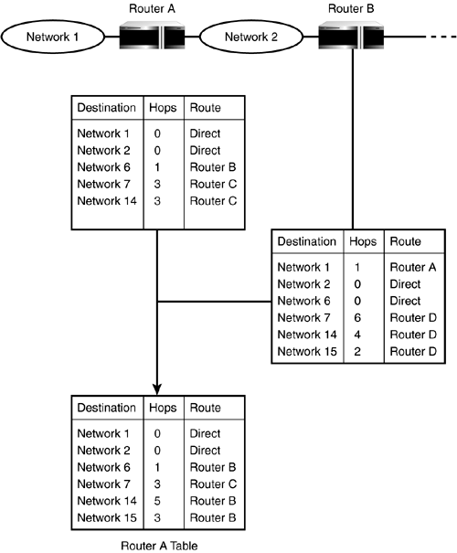graphics/10fig04.gif