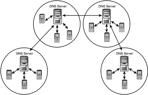 graphics/11fig03.gif