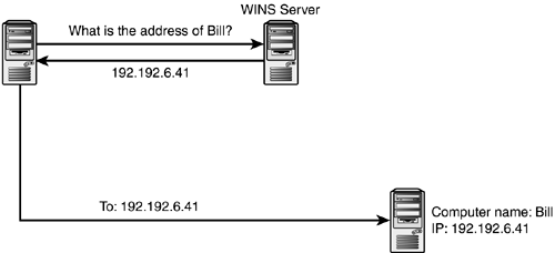 graphics/11fig10.gif