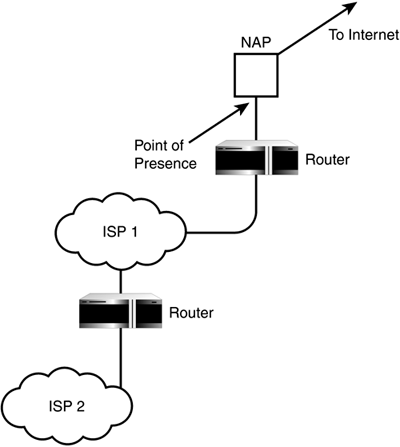 graphics/16fig01.gif
