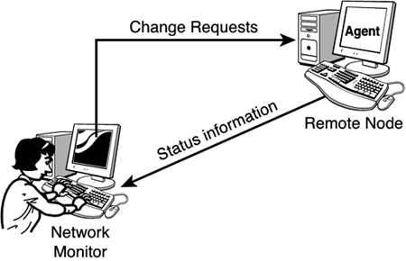 graphics/21fig02.gif