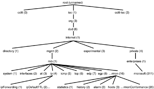 graphics/21fig03.gif