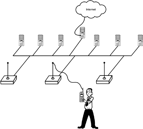 graphics/22fig04.gif