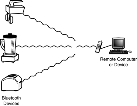 graphics/22fig08.gif