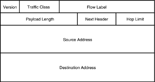 graphics/23fig01.gif