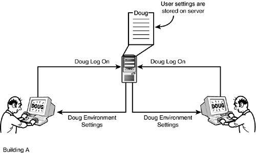 graphics/23fig06.gif