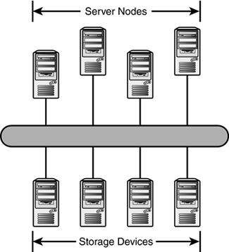 graphics/23fig10.gif